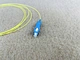 single mode pigtail
